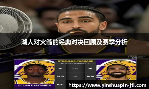 湖人对火箭的经典对决回顾及赛季分析