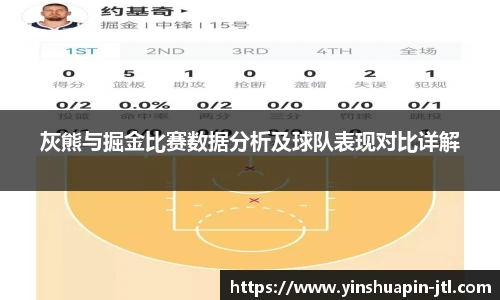 灰熊与掘金比赛数据分析及球队表现对比详解