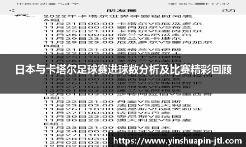 日本与卡塔尔足球赛进球数分析及比赛精彩回顾