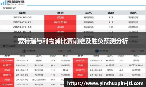 蒙特瑞与利物浦比赛前瞻及胜负预测分析