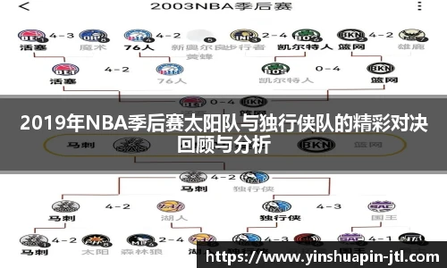 2019年NBA季后赛太阳队与独行侠队的精彩对决回顾与分析